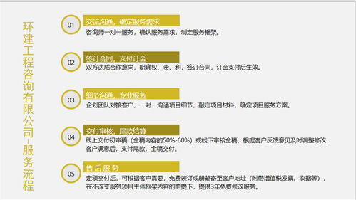 儋州代寫可行性報(bào)告 報(bào)告編寫要求