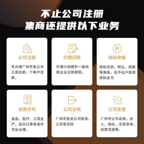 集商財(cái)務(wù)注冊(cè)公司-廣州公司注冊(cè)-公司注冊(cè)代辦-找商網(wǎng)