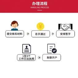 公司注冊(cè)公司注冊(cè)提供內(nèi)資公司注冊(cè)、外資公司注冊(cè)等服務(wù)