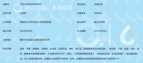 重慶美健達農業開發