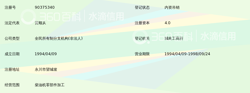 四川躍進(jìn)機(jī)械廠技工學(xué)校實(shí)習(xí)工廠