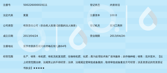 重慶市榮牧有機肥