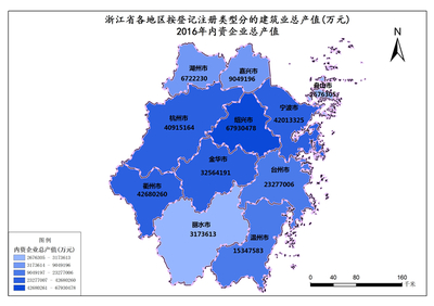 浙江省2016年內資企業總產值