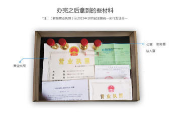 全面解析公司注冊(cè)流程 從營業(yè)執(zhí)照到許可證辦理